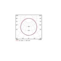 Lamptime 27w Led Bant Armatür 90cm Beyaz Işık 6500k 301637