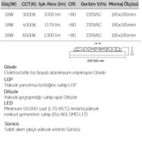Lamptime Sıva Altı Led Spot Beyaz Gövde 18W 4000K Kare 260431