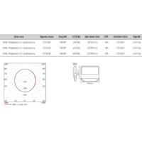 Lamptime 200 Watt Led Projektör Beyaz Işık 252620