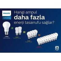 Philips Ess LedBulb 9-60W E27 Normal Duy Beyaz Işık