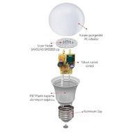 Ack Led Ampul 15 W E-27 4000K IlıkBeyaz Işık - AA13-01521